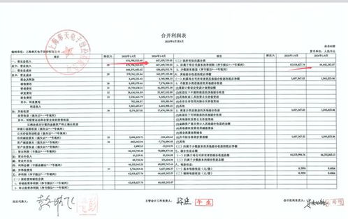 奉天電子沖刺北交所 現(xiàn)金分紅超5000萬元與業(yè)績(jī)承壓下的資本抉擇